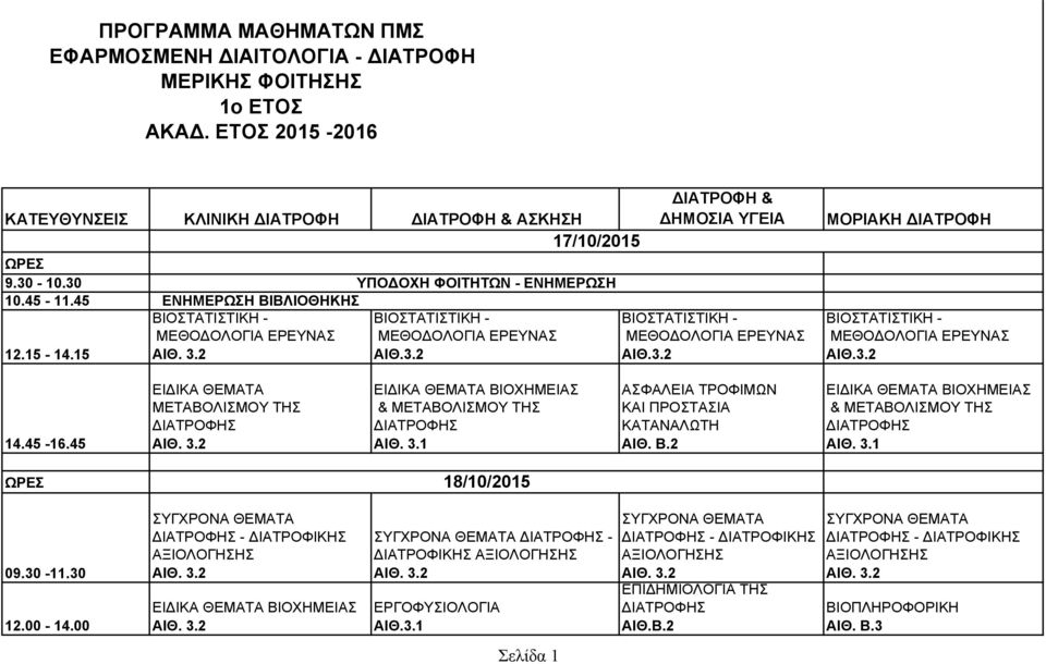 30 ΥΠΟΔΟΧΗ ΦΟΙΤΗΤΩΝ - ΕΝΗΜΕΡΩΣΗ 10.45-11.45 ΕΝΗΜΕΡΩΣΗ ΒΙΒΛΙΟΘΗΚΗΣ 12.15-14.