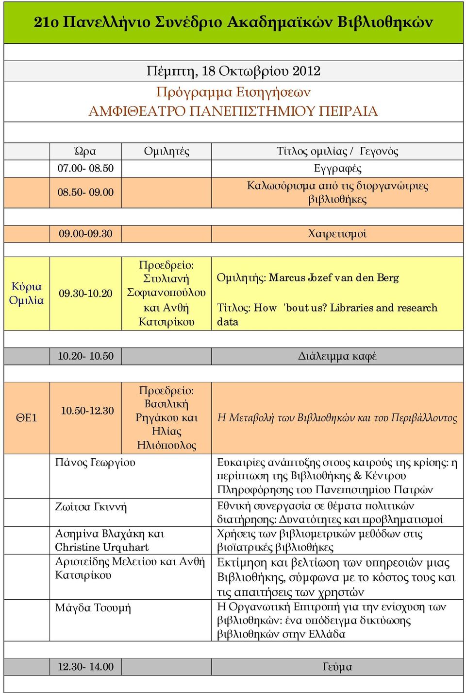 Libraries and research data 10.20-10.50 Διάλειμμα καφέ ΘΕ1 Βασιλική 10.50-12.