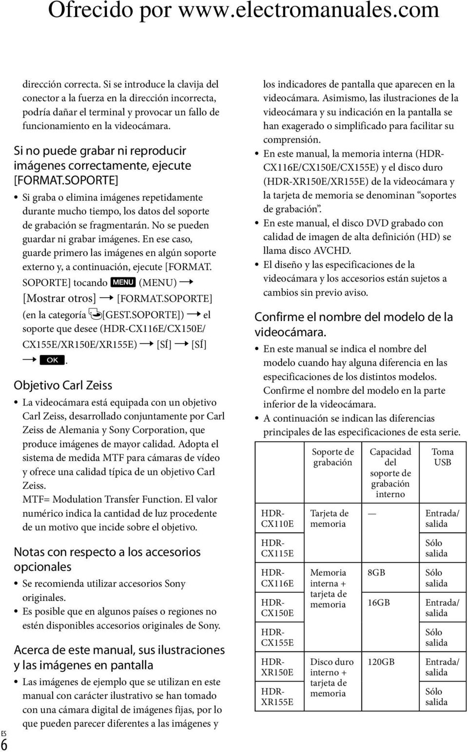 No se pueden guardar ni grabar imágenes. En ese caso, guarde primero las imágenes en algún soporte externo y, a continuación, ejecute [FORMAT. SOPORTE] tocando (MENU) [Mostrar otros] [FORMAT.