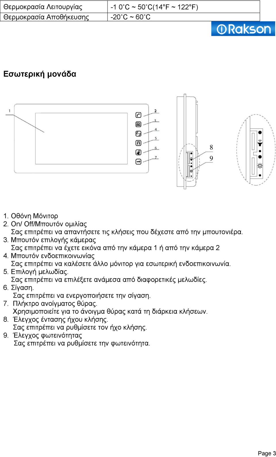 Μπουτόν ενδοεπικοινωνίας Σας επιτρέπει να καλέσετε άλλο μόνιτορ για εσωτερική ενδοεπικοινωνία. 5. Επιλογή μελωδίας. Σας επιτρέπει να επιλέξετε ανάμεσα από διαφορετικές μελωδίες. 6. Σίγαση.