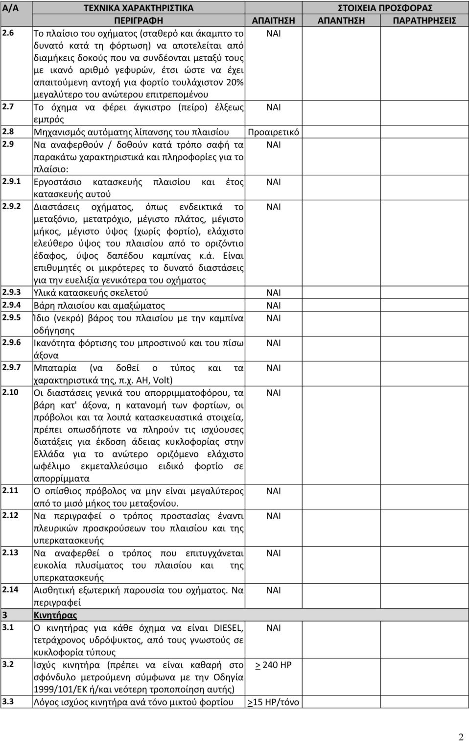 9 Να αναφερθούν / δοθούν κατά τρόπο σαφή τα παρακάτω χαρακτηριστικά και πληροφορίες για το πλαίσιο: 2.9.1 Εργοστάσιο κατασκευής πλαισίου και έτος κατασκευής αυτού 2.9.2 Διαστάσεις οχήματος, όπως