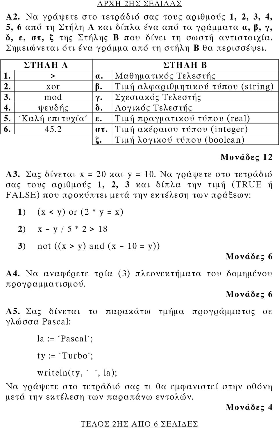 Λογικός Τελεστής 5. Καλή επιτυχία ε. Τιμή πραγματικού τύπου (real) 6. 45.2 στ. Τιμή ακέραιου τύπου (integer) ζ. Τιμή λογικού τύπου (boolean) Μονάδες 12 A3. Σας δίνεται x = 20 και y = 10.