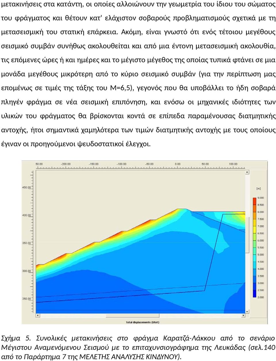 φτάνει σε μια μονάδα μεγέθους μικρότερη από το κύριο σεισμικό συμβάν (για την περίπτωση μας επομένως σε τιμές της τάξης του Μ=6,5), γεγονός που θα υποβάλλει το ήδη σοβαρά πληγέν φράγμα σε νέα