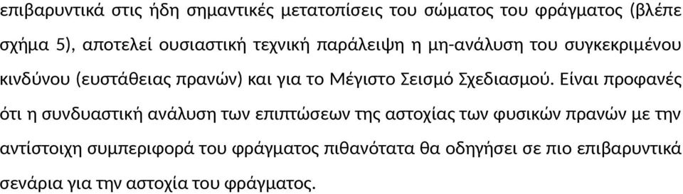 Σχεδιασμού.