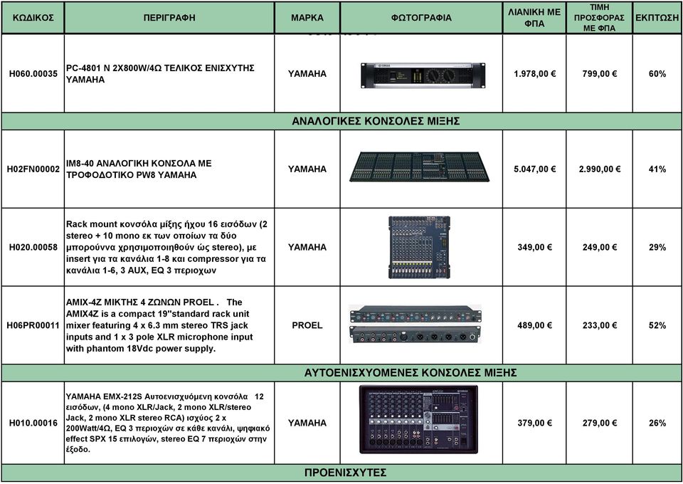 00058 Rack mount κονσόλα μίξης ήχου 16 εισόδων (2 stereo + 10 mono εκ των οποίων τα δύο μπορούννα χρησιμοποιηθούν ώς stereo), με insert για τα κανάλια 1-8 και compressor για τα κανάλια 1-6, 3 AUX, EQ