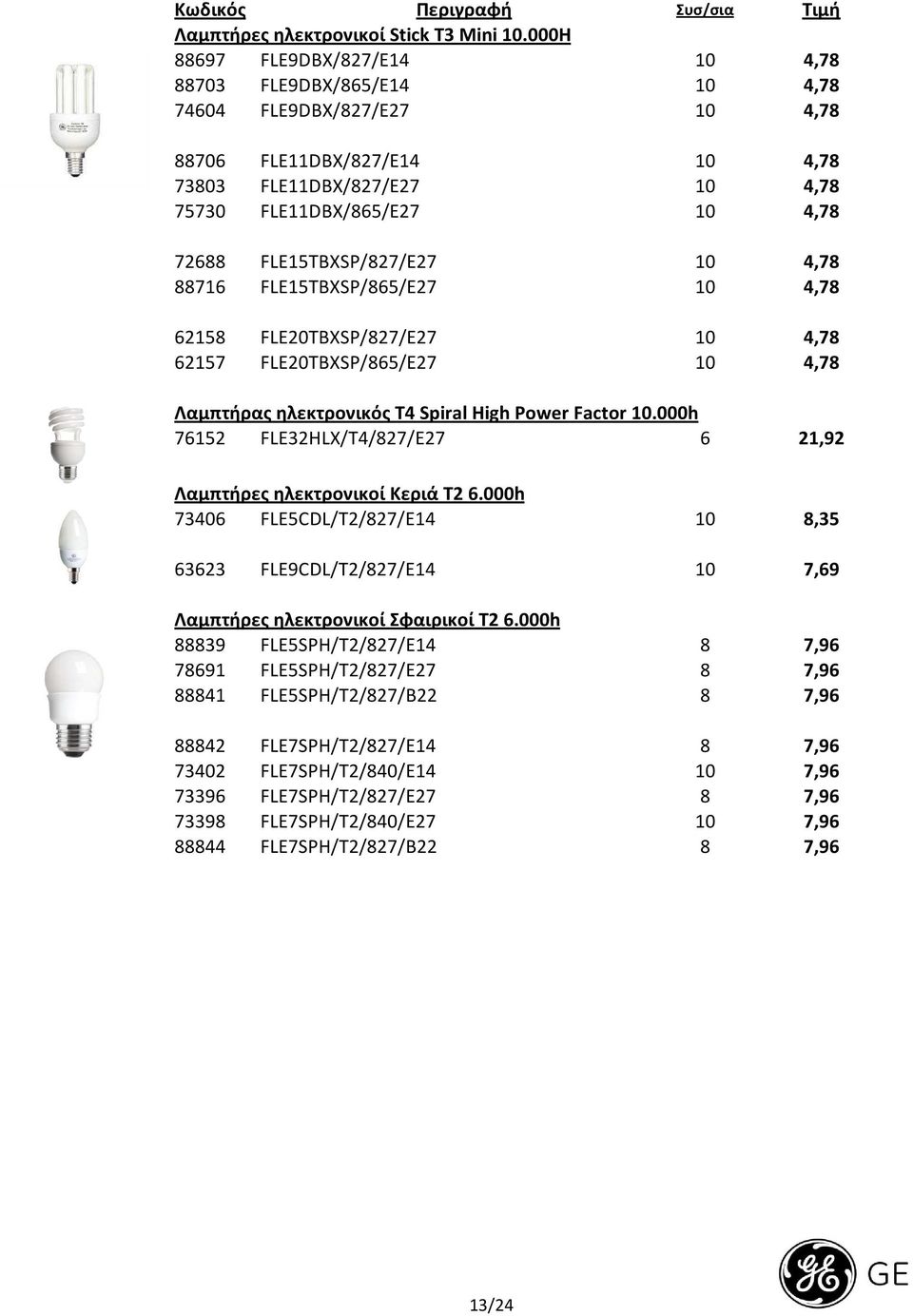 FLE15TBXSP/827/E27 10 4,78 88716 FLE15TBXSP/865/E27 10 4,78 62158 FLE20TBXSP/827/E27 10 4,78 62157 FLE20TBXSP/865/E27 10 4,78 Λαμπτήρας ηλεκτρονικός T4 Spiral High Power Factor 10.