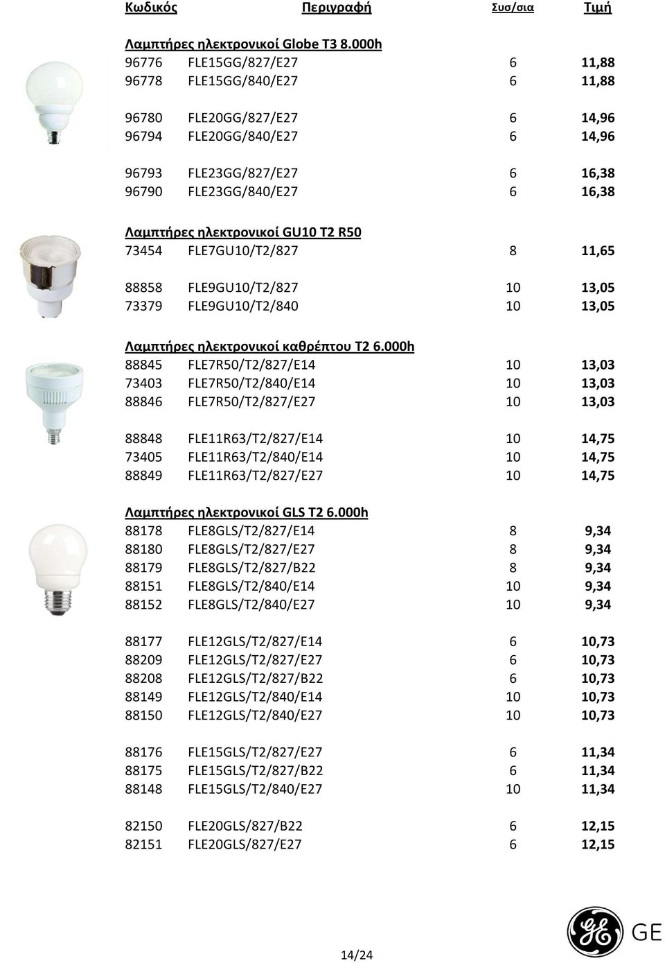 ηλεκτρονικοί GU10 T2 R50 73454 FLE7GU10/T2/827 8 11,65 88858 FLE9GU10/T2/827 10 13,05 73379 FLE9GU10/T2/840 10 13,05 Λαμπτήρες ηλεκτρονικοί καθρέπτου T2 6.