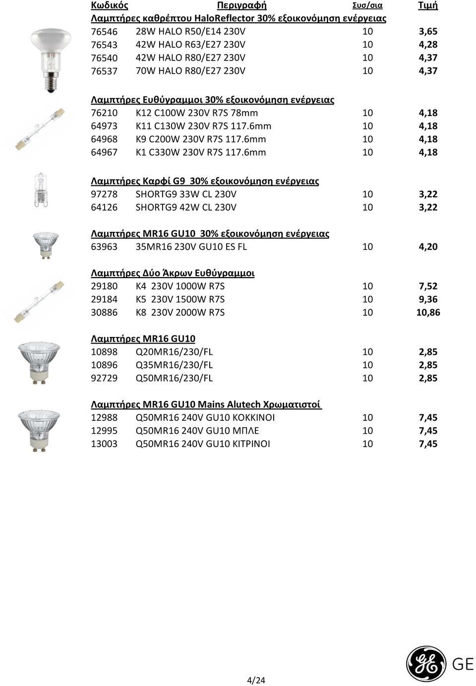 6mm 10 4,18 64967 K1 C330W 230V R7S 117.