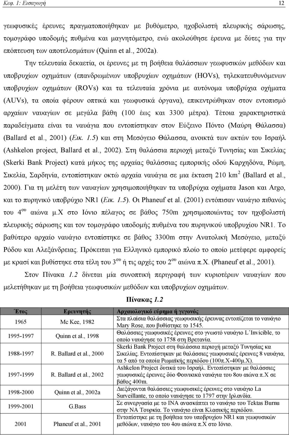 Την τελευταία δεκαετία, οι έρευνες με τη βοήθεια θαλάσσιων γεωφυσικών μεθόδων και υποβρυχίων οχημάτων (επανδρωμένων υποβρυχίων οχημάτων (HOVs), τηλεκατευθυνόμενων υποβρυχίων οχημάτων (ROVs) και τα
