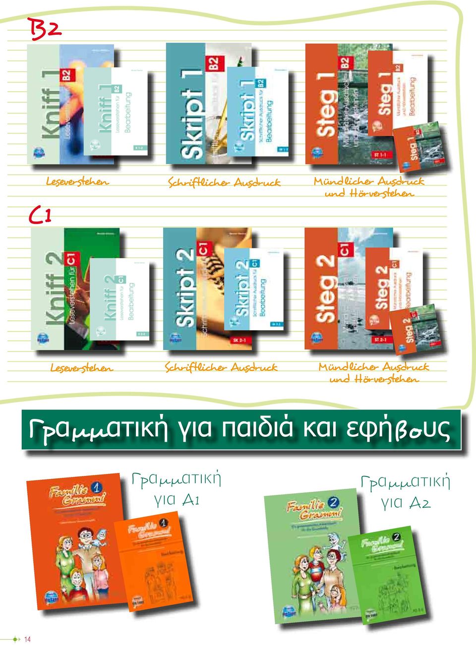 Ausdruck Mündlicher Ausdruck und Hörverstehen Γραμματική
