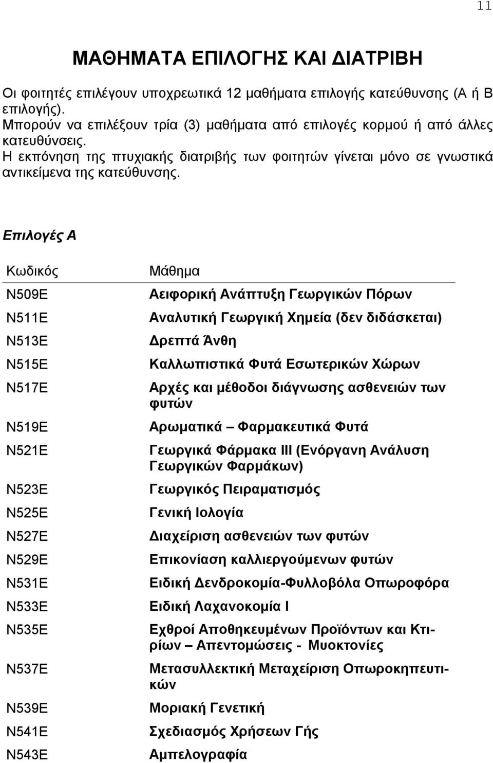 Επιλογές Α Ν509Ε Ν511Ε Ν513Ε Ν515Ε Ν517Ε Ν519Ε Ν521Ε Ν523Ε Ν525Ε Ν527Ε Ν529Ε Ν531Ε Ν533Ε Ν535Ε Ν537Ε Ν539Ε Ν541Ε Ν543Ε Αειφορική Ανάπτυξη Γεωργικών Πόρων Αναλυτική Γεωργική Χημεία (δεν διδάσκεται)