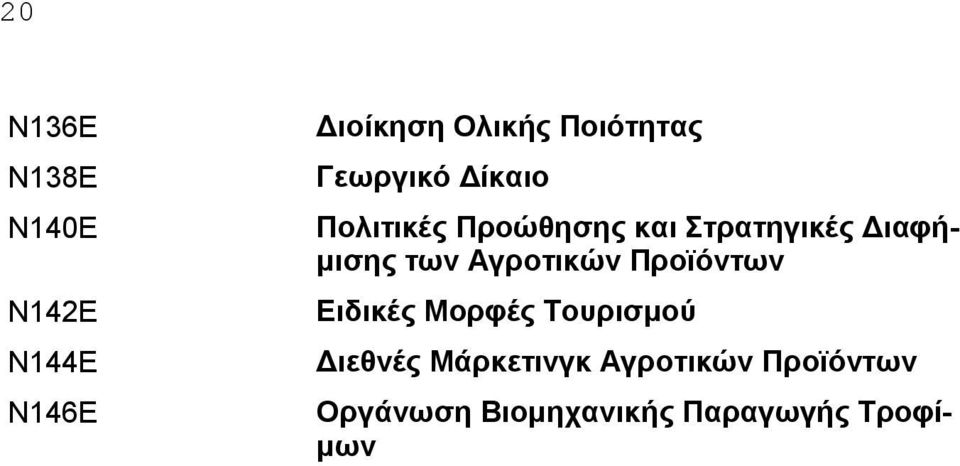 Διαφήμισης των Αγροτικών Προϊόντων Ειδικές Μορφές Τουρισμού