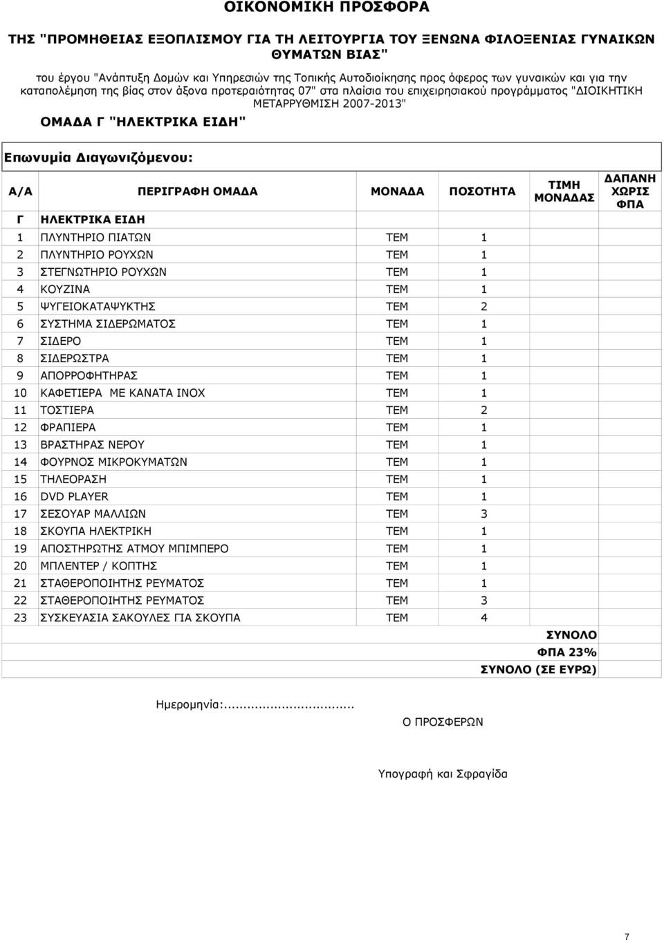 ΤΕΜ 1 13 ΒΡΑΣΤΗΡΑΣ ΝΕΡΟΥ ΤΕΜ 1 14 ΦΟΥΡΝΟΣ ΜΙΚΡΟΚΥΜΑΤΩΝ ΤΕΜ 1 15 ΤΗΛΕΟΡΑΣΗ ΤΕΜ 1 16 DVD PLAYER ΤΕΜ 1 17 ΣΕΣΟΥΑΡ ΜΑΛΛΙΩΝ ΤΕΜ 3 18 ΣΚΟΥΠΑ ΗΛΕΚΤΡΙΚΗ ΤΕΜ 1 19 ΑΠΟΣΤΗΡΩΤΗΣ