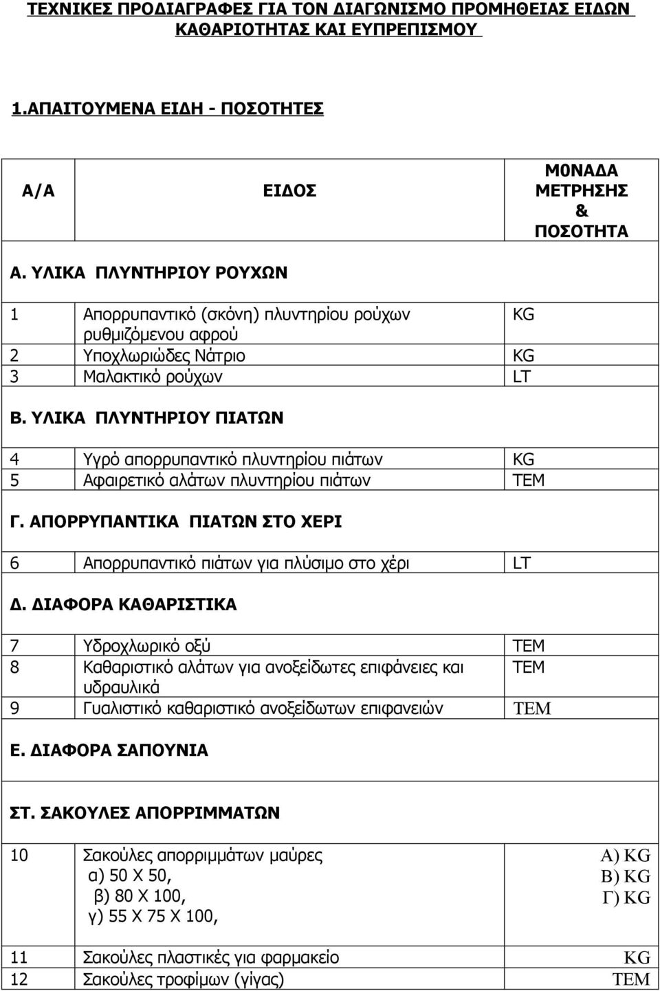 ΥΛΙΚΑ ΠΛΥΝΤΗΡΙΟΥ ΠΙΑΤΩΝ 4 Υγρό απορρυπαντικό πλυντηρίου πιάτων KG 5 Αφαιρετικό αλάτων πλυντηρίου πιάτων TEM Γ. ΑΠΟΡΡΥΠΑΝΤΙΚΑ ΠΙΑΤΩΝ ΣΤΟ ΧΕΡΙ 6 Απορρυπαντικό πιάτων για πλύσιμο στο χέρι LT Δ.