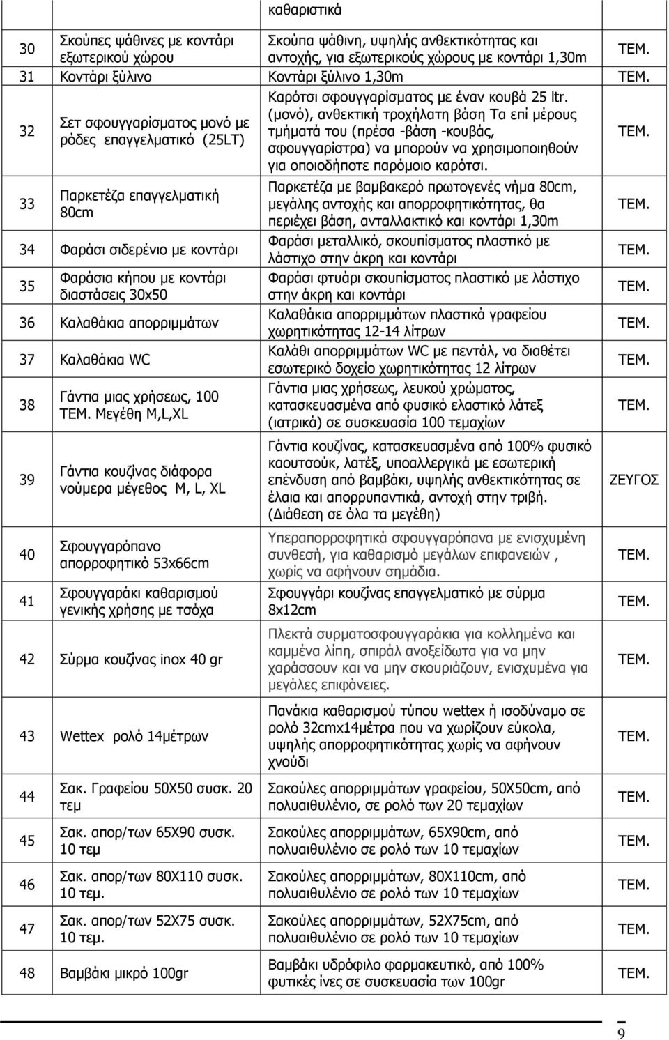 38 39 40 41 Γάντια μιας χρήσεως, 100 TEM.