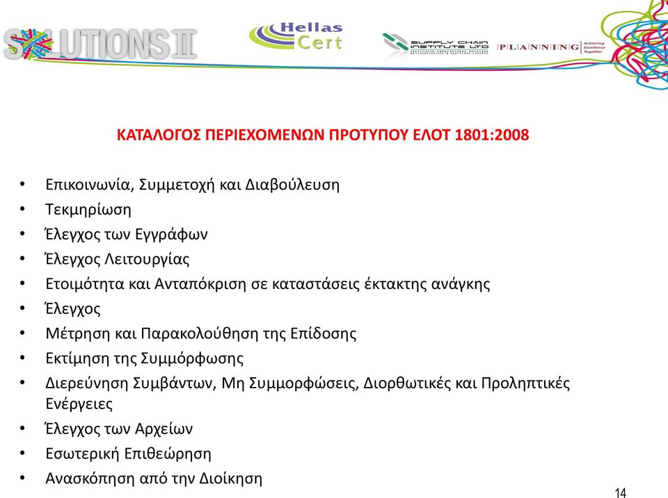 Μέτρηση και Παρακολούθηση της Επίδοσης Εκτίμηση της Συμμόρφωσης Διερεύνηση Συμβάντων, Μη Συμμορφώσεις,