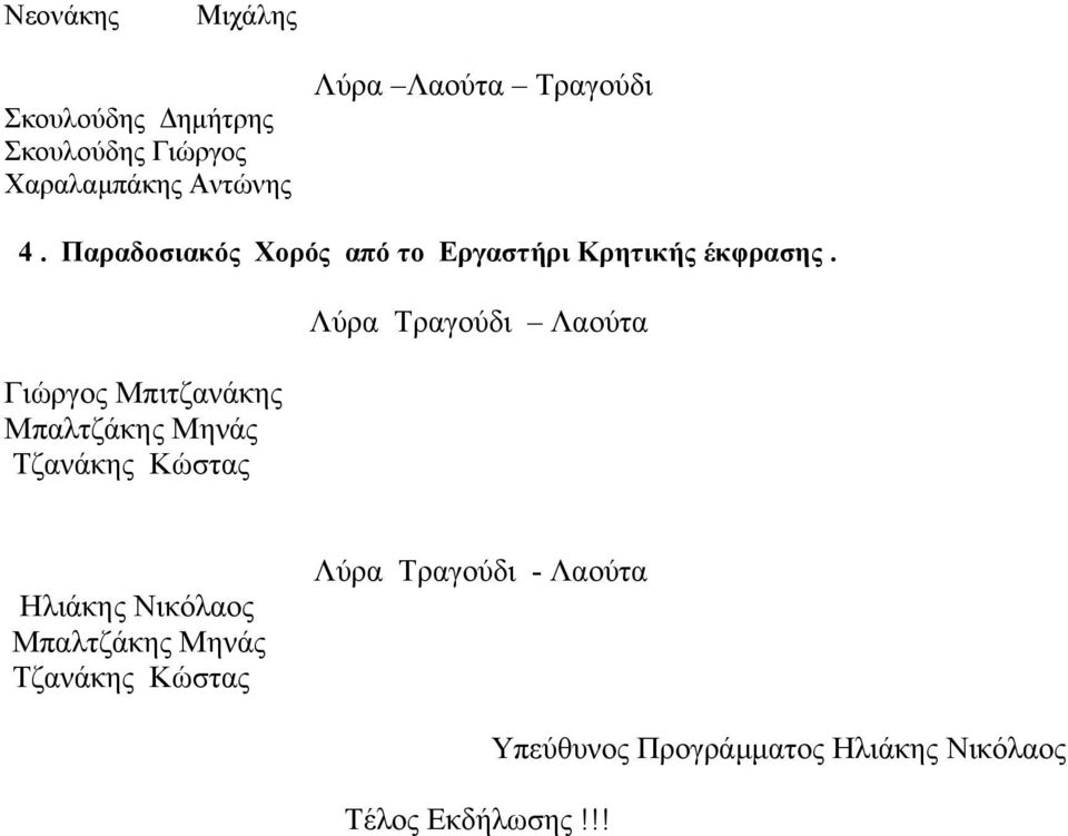 Γιώργος Μπιτζανάκης Μπαλτζάκης Μηνάς Τζανάκης Κώστας Λύρα Τραγούδι Λαούτα Ηλιάκης Νικόλαος