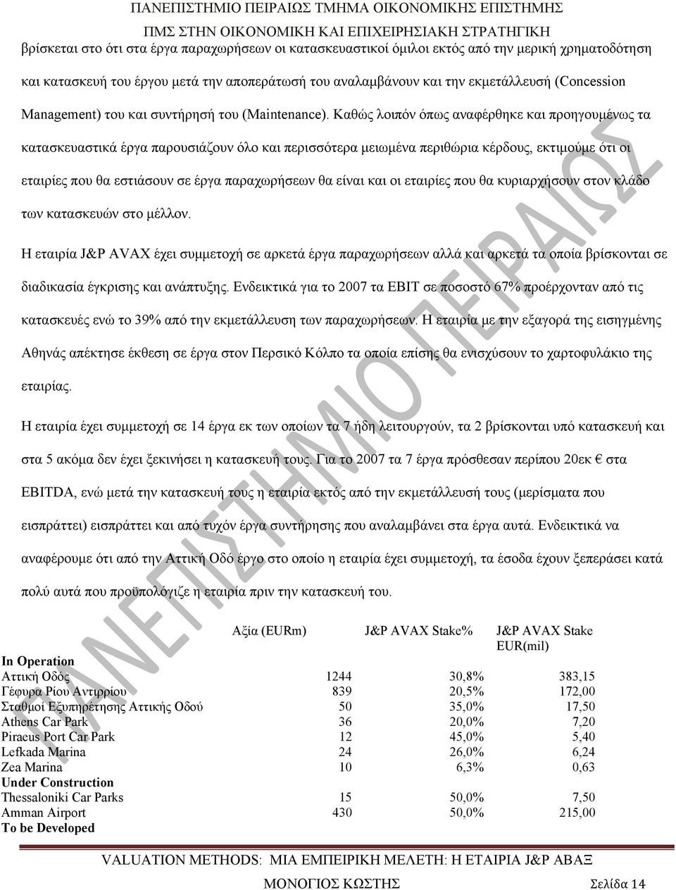 Καθώς λοιπόν όπως αναφέρθηκε και προηγουμένως τα κατασκευαστικά έργα παρουσιάζουν όλο και περισσότερα μειωμένα περιθώρια κέρδους, εκτιμούμε ότι οι εταιρίες που θα εστιάσουν σε έργα παραχωρήσεων θα