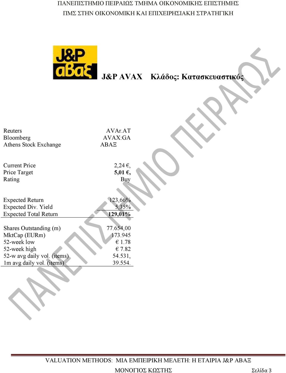 Expected Return 123,66% Expected Div.