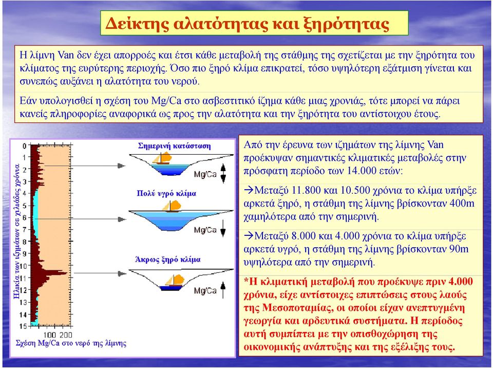 Εάν υπολογισθεί η σχέση του Mg/Ca στο ασβεστιτικό ίζηµα κάθε µιας χρονιάς, τότε µπορεί να πάρει κανείς πληροφορίες αναφορικά ως προς την αλατότητα και την ξηρότητα του αντίστοιχου έτους.