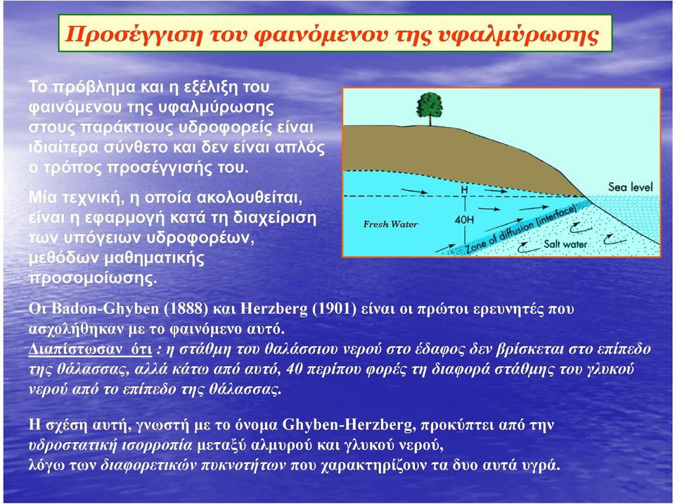 Οι Badon-Ghyben (1888) και Herzberg g( (1901) είναι οι πρώτοι ερευνητές που ασχολήθηκαν µε το φαινόµενο αυτό.