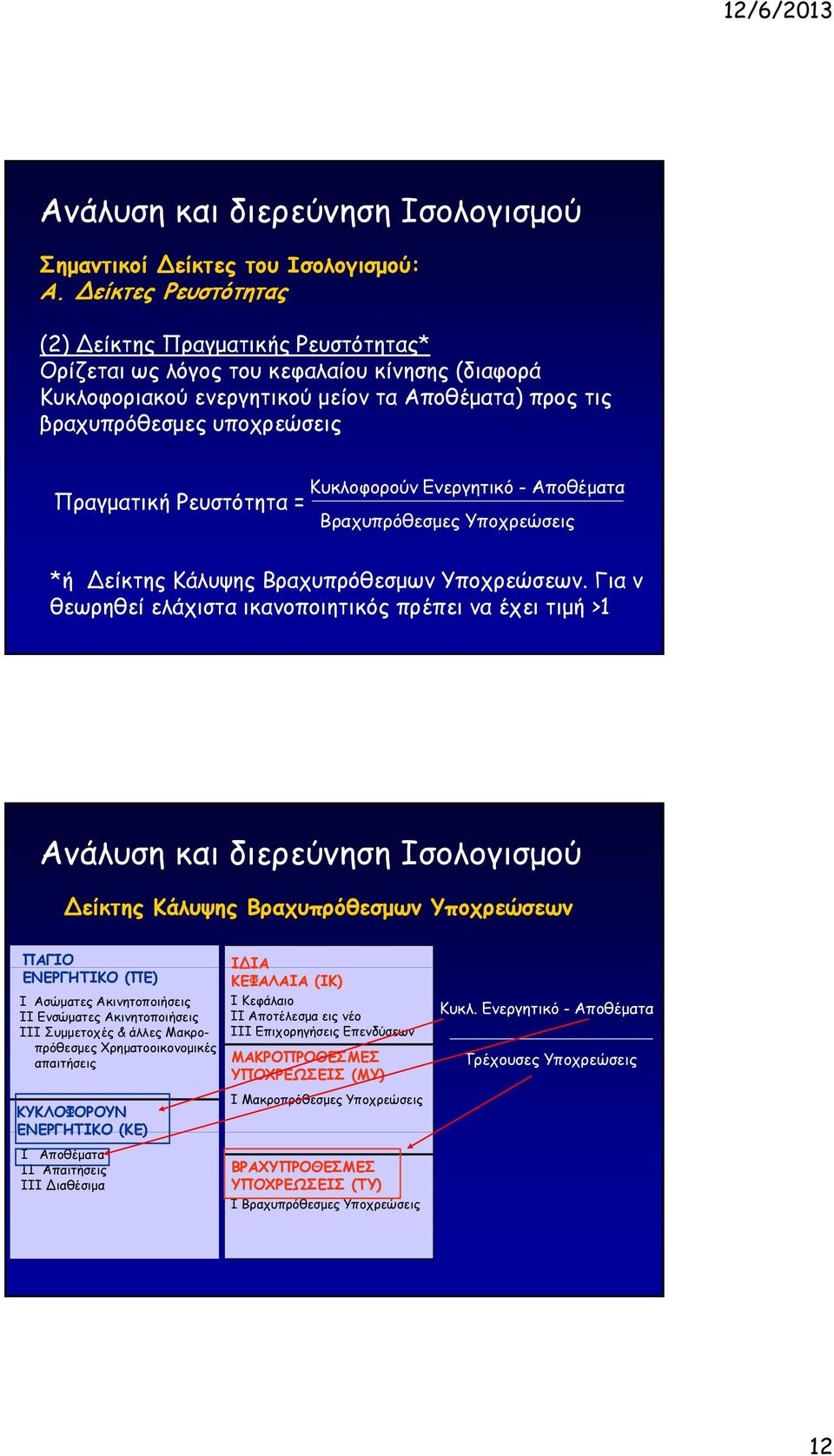 Ενεργητικό - Αποθέματα Πραγματική Ρευστότητα = Βραχυπρόθεσμες Υποχρεώσεις *ή Δείκτης Κάλυψης Βραχυπρόθεσμων Υποχρεώσεων.