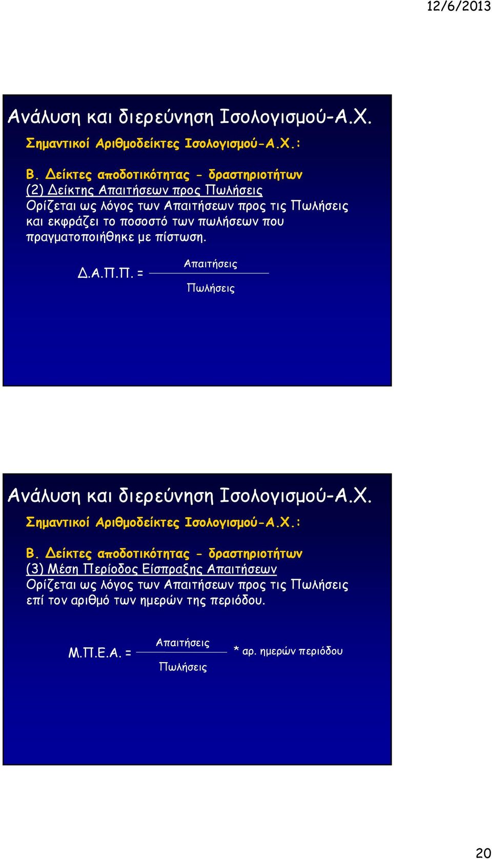 πωλήσεων που πραγματοποιήθηκε με πίστωση. Δ.Α.Π.