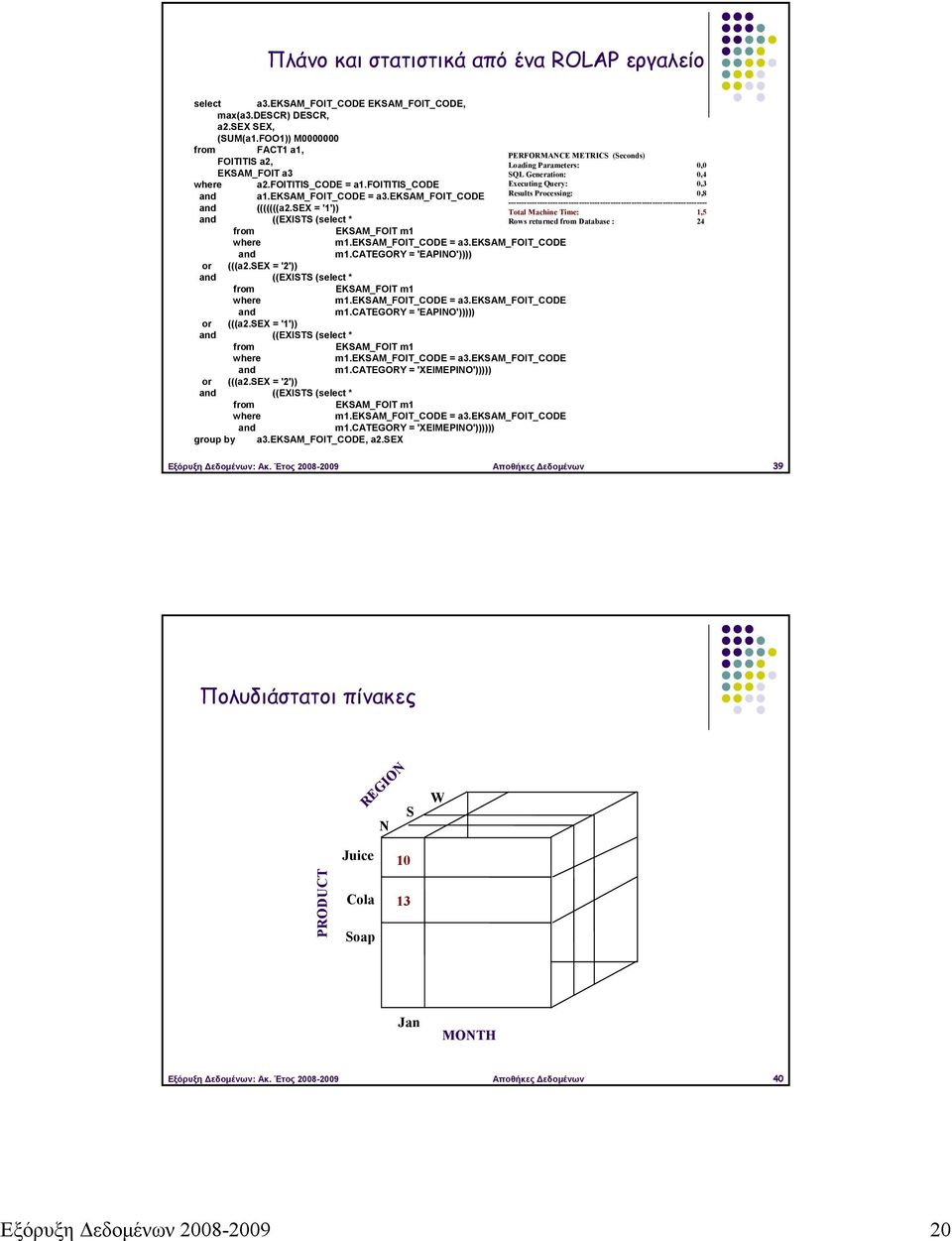 foititis_code Executing Query: 0,3 and a1.eksam_foit_code = a3.eksam_foit_code Results Processing: 0,8 ---------------------------------------------------------------------------- and (((((((a2.
