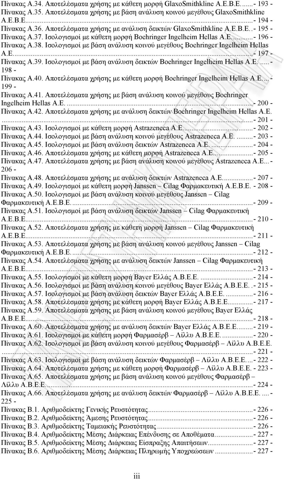 Ισολογισμοί με βάση ανάλυση κοινού μεγέθους Boehringer Ingelheim Hellas Α.Ε.... - 197 - Πίνακας Α.39. Ισολογισμοί με βάση ανάλυση δεικτών Boehringer Ingelheim Hellas Α.Ε.... - 198 - Πίνακας Α.40.