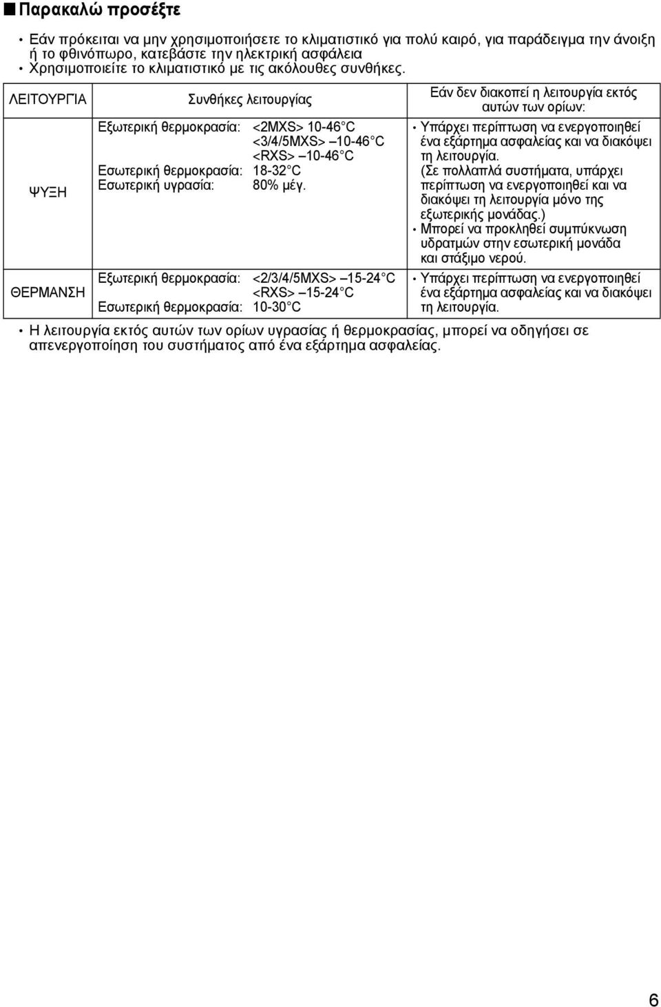 Εξωτερική θερμοκρασία: <2/3/4/5MXS> 15-24 C <RXS> 15-24 C Εσωτερική θερμοκρασία: 10-30 C Εάν δεν διακοπεί η λειτουργία εκτός αυτών των ορίων: Υπάρχει περίπτωση να ενεργοποιηθεί ένα εξάρτημα ασφαλείας