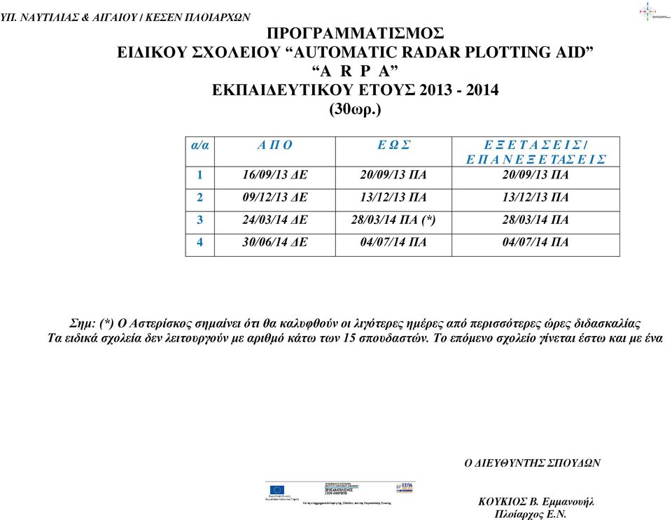 ) α/α Α Π Ο Ε Ω Σ Ε Ξ Ε Τ Α Σ Ε Ι Σ / Ε Π Α Ν Ε Ξ Ε ΤΑΣ Ε Ι Σ 1 16/09/13 ΔΕ