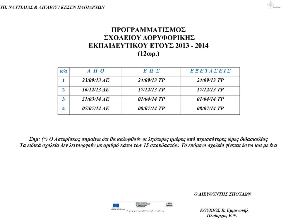 ΤΡ 24/09/13 ΤΡ 2 16/12/13 ΔΕ 17/12/13 ΤΡ 17/12/13 ΤΡ 3