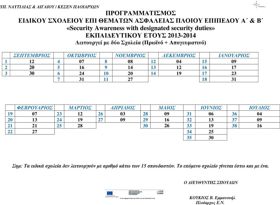 8 08 12 04 15 09 2 20 5 16 9 14 13 12 16 17 3 30 6 24 10 20 14 19 17 23 7 31 11 27 18 31 ΦΕΒΡΟΥΑΡΙΟΣ ΜΑΡΤΙΟΣ ΑΠΡΙΛΙΟΣ ΜΑΙΟΣ
