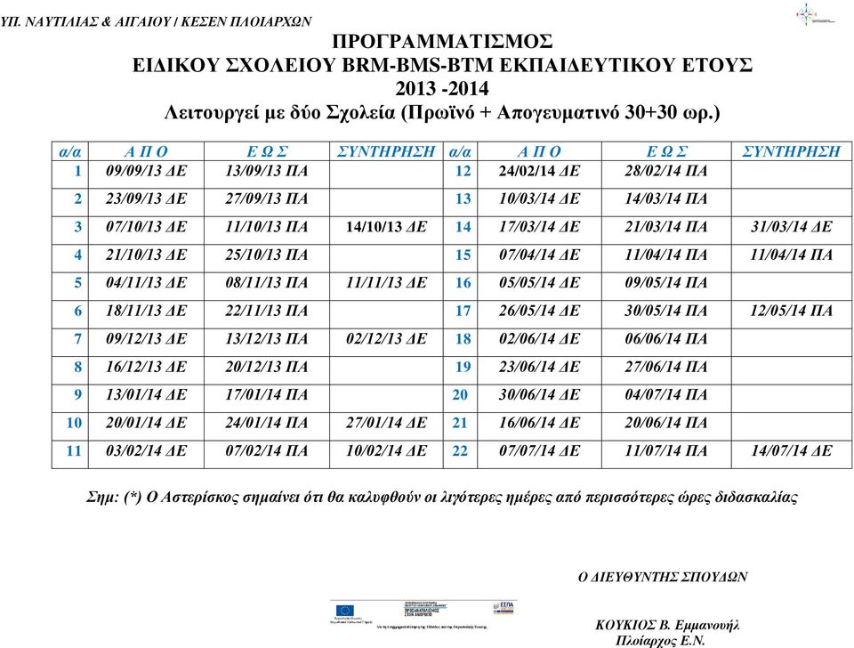 14 17/03/14 ΔΕ 21/03/14 ΠΑ 31/03/14 ΔΕ 4 21/10/13 ΔΕ 25/10/13 ΠΑ 15 07/04/14 ΔΕ 11/04/14 ΠΑ 11/04/14 ΠΑ 5 04/11/13 ΔΕ 08/11/13 ΠΑ 11/11/13 ΔΕ 16 05/05/14 ΔΕ 09/05/14 ΠΑ 6 18/11/13 ΔΕ 22/11/13 ΠΑ 17