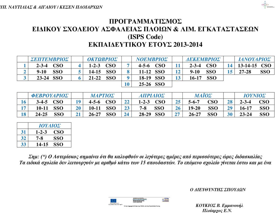 CSO 14 13-14-15 CSO 2 9-10 SSO 5 14-15 SSO 8 11-12 SSO 12 9-10 SSO 15 27-28 SSO 3 23-24 SSO 6 21-22 SSO 9 18-19 SSO 13 16-17 SSO 10 25-26 SSO ΦΕΒΡΟΥΑΡΙΟΣ