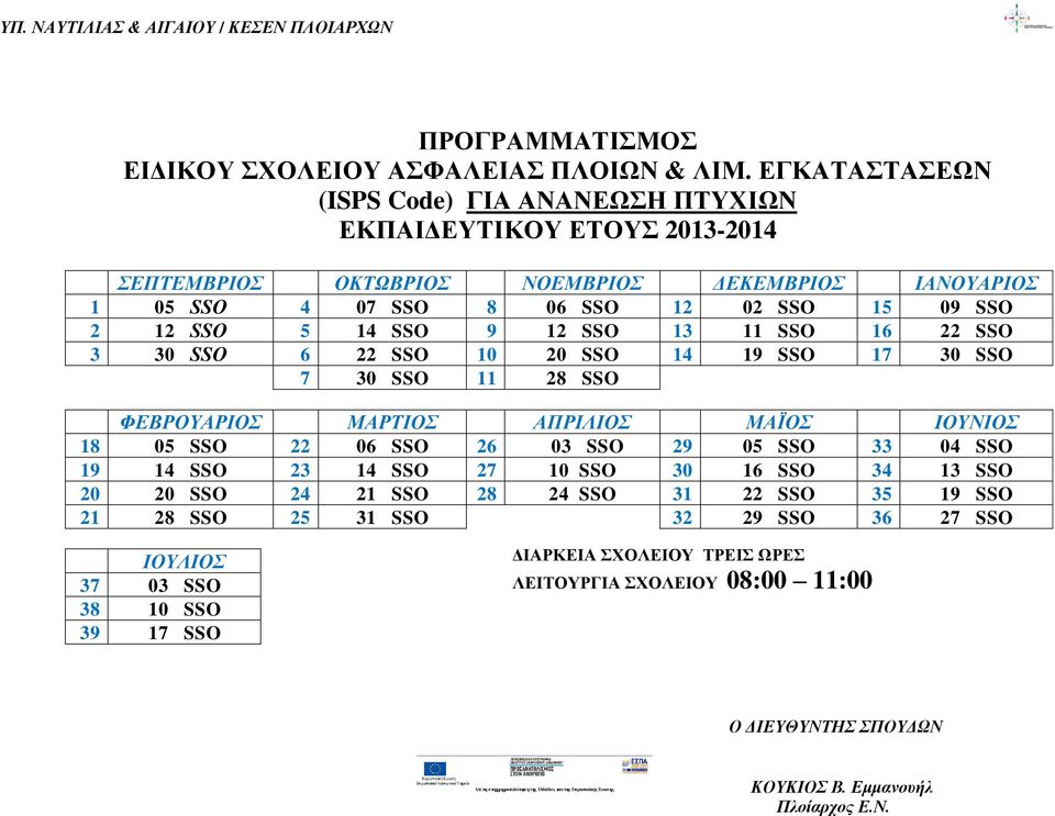 SSO 15 09 SSO 2 12 SSΟ 5 14 SSO 9 12 SSO 13 11 SSO 16 22 SSO 3 30 SSΟ 6 22 SSO 10 20 SSO 14 19 SSO 17 30 SSO 7 30 SSO 11 28 SSO ΦΕΒΡΟΥΑΡΙΟΣ ΜΑΡΤΙΟΣ ΑΠΡΙΛΙΟΣ ΜΑΪΟΣ