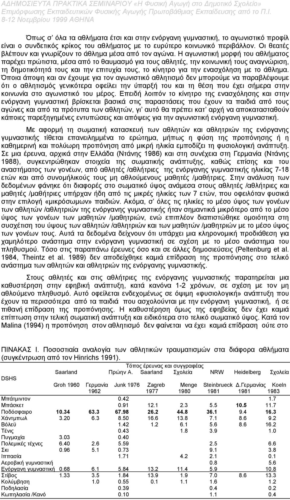 Η αγωνιστική µορφή του αθλήµατος παρέχει πρώτιστα, µέσα από το θαυµασµό για τους αθλητές, την κοινωνική τους αναγνώριση, τη δηµοτικότητά τους και την επιτυχία τους, το κίνητρο για την ενασχόληση µε
