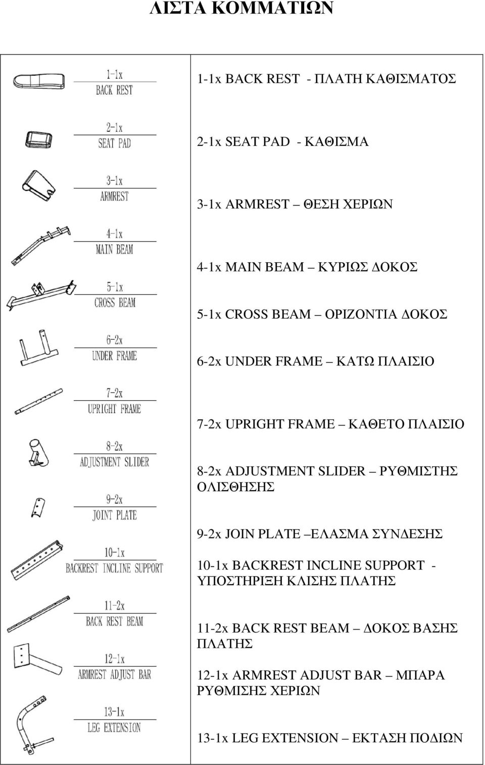 ADJUSTMENT SLIDER ΡΥΘΜΙΣΤΗΣ ΟΛΙΣΘΗΣΗΣ 9-2x JOIN PLATE ΕΛΑΣΜΑ ΣΥΝΔΕΣΗΣ 10-1x BACKREST INCLINE SUPPORT - ΥΠΟΣΤΗΡΙΞΗ