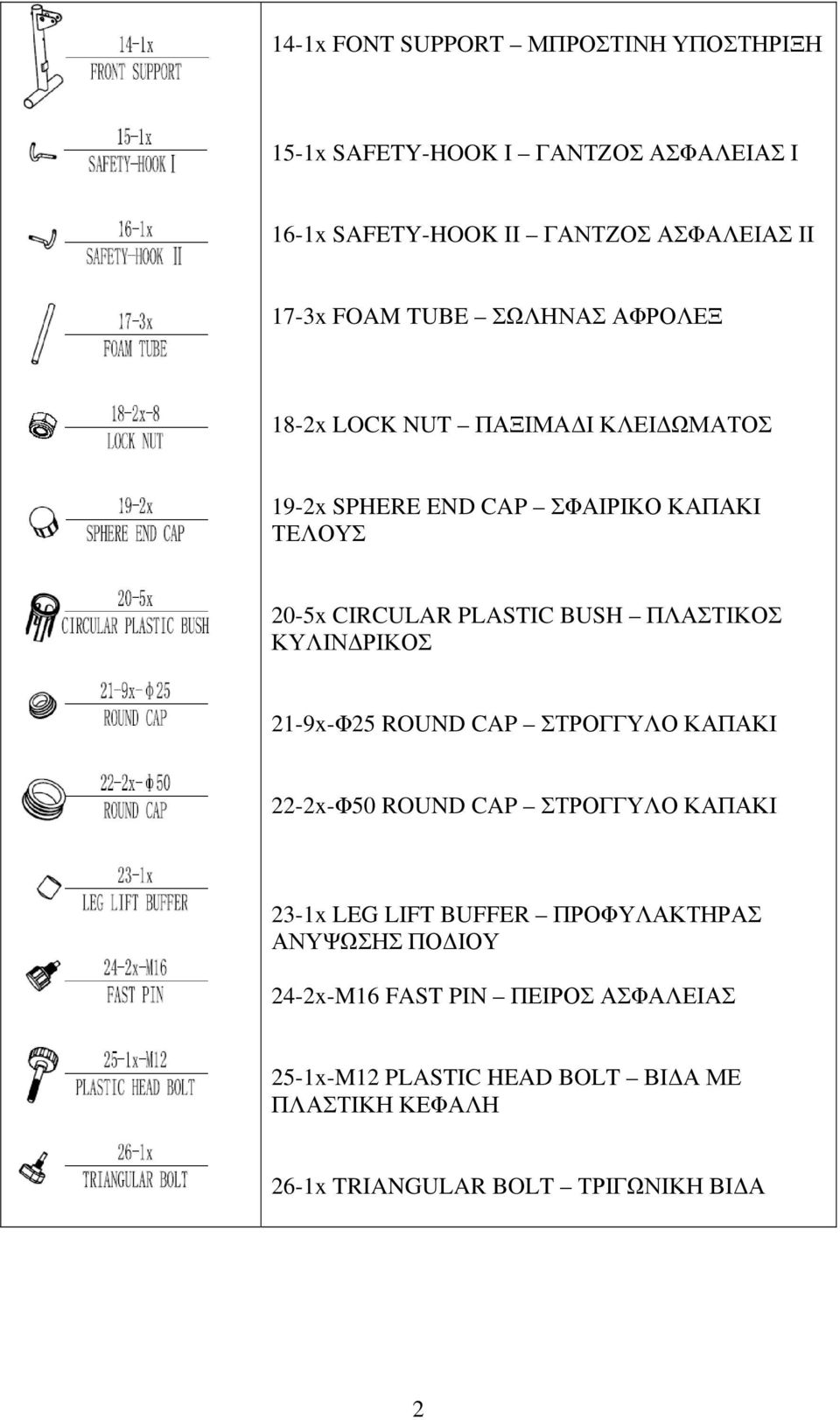 ΠΛΑΣΤΙΚΟΣ ΚΥΛΙΝΔΡΙΚΟΣ 21-9x-Φ25 ROUND CAP ΣΤΡΟΓΓΥΛΟ ΚΑΠΑΚΙ 22-2x-Φ50 ROUND CAP ΣΤΡΟΓΓΥΛΟ ΚΑΠΑΚΙ 23-1x LEG LIFT BUFFER ΠΡΟΦΥΛΑΚΤΗΡΑΣ