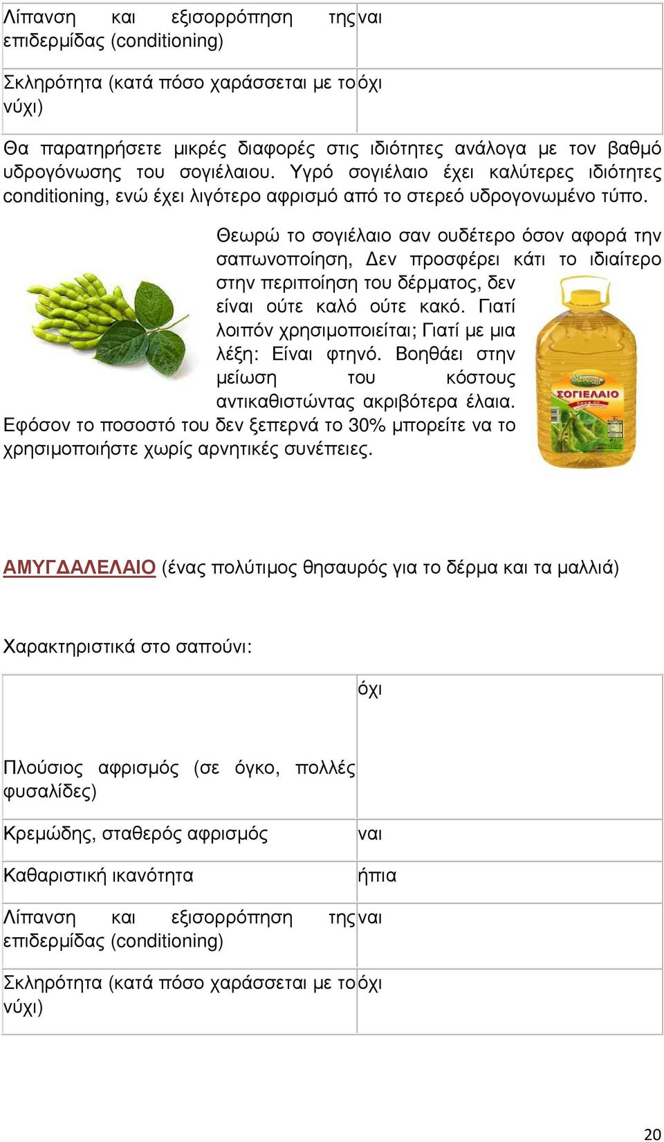 Θεωρώ το σογιέλαιο σαν ουδέτερο όσον αφορά την σαπωνοποίηση, εν προσφέρει κάτι το ιδιαίτερο στην περιποίηση του δέρµατος, δεν είναι ούτε καλό ούτε κακό.