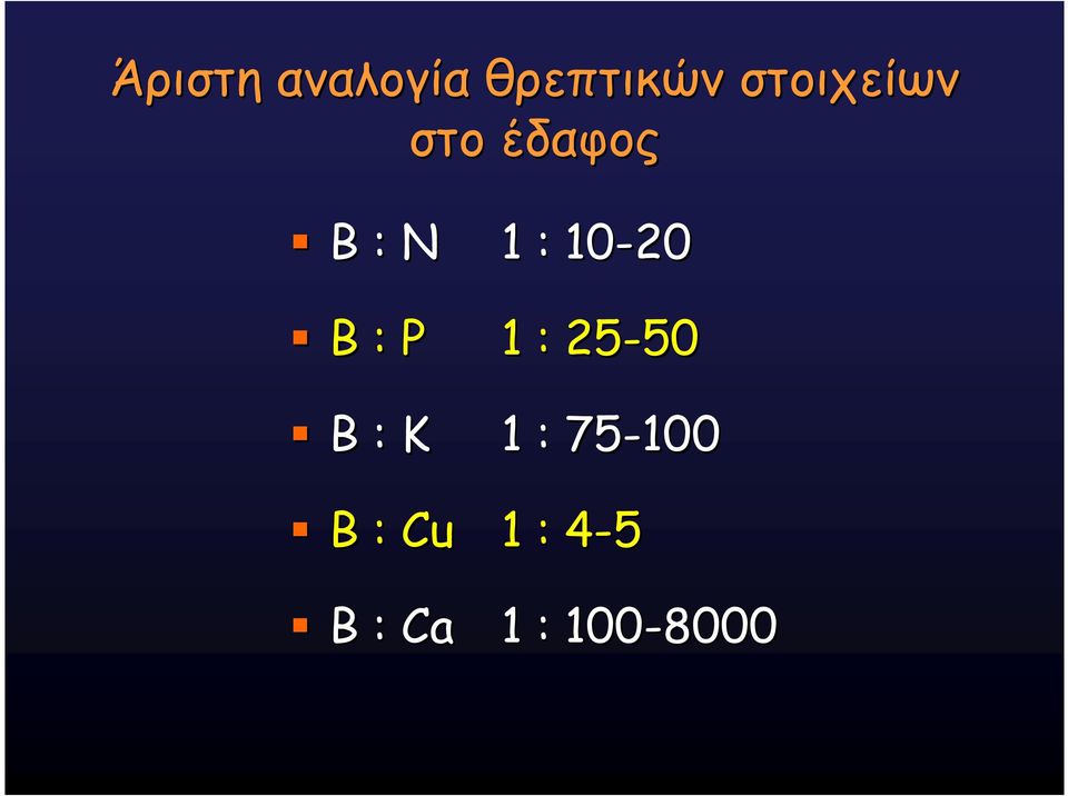 10-20 B : P 1 : 25-50 50 B : K 1