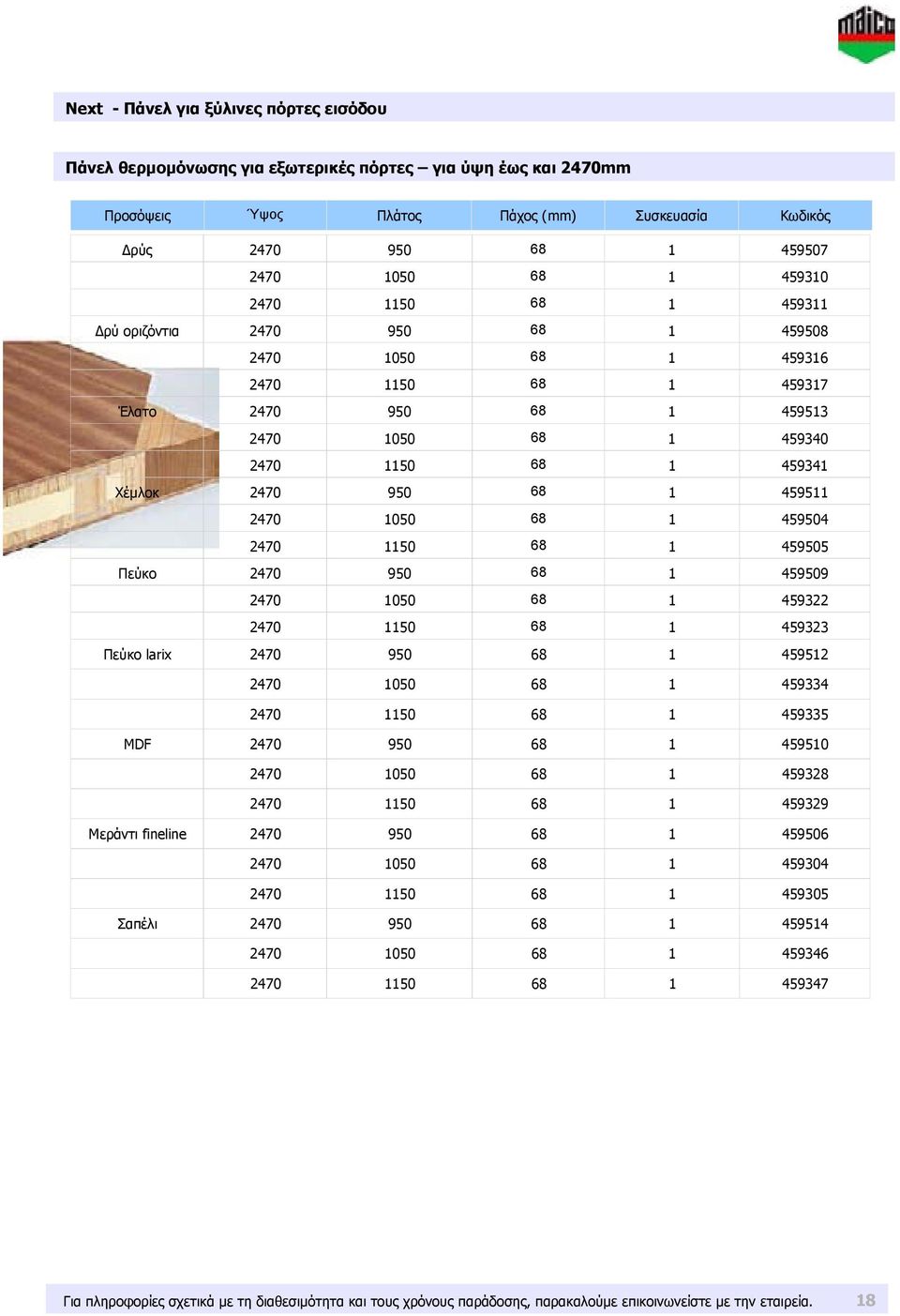 1 459505 Πεύκο 2470 950 68 1 459509 2470 1050 68 1 459322 2470 1150 68 1 459323 Πεύκο larix 2470 950 68 1 459512 2470 1050 68 1 459334 2470 1150 68 1 459335 MDF 2470 950 68 1 459510 2470 1050 68 1