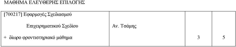 Επιχειρηματικού Σχεδίου Αν.