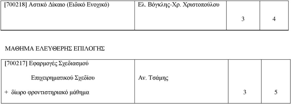 Χριστοπούλου 3 4 ΜΑΘΗΜΑ ΕΛΕΥΘΕΡΗΣ ΕΠΙΛΟΓΗΣ