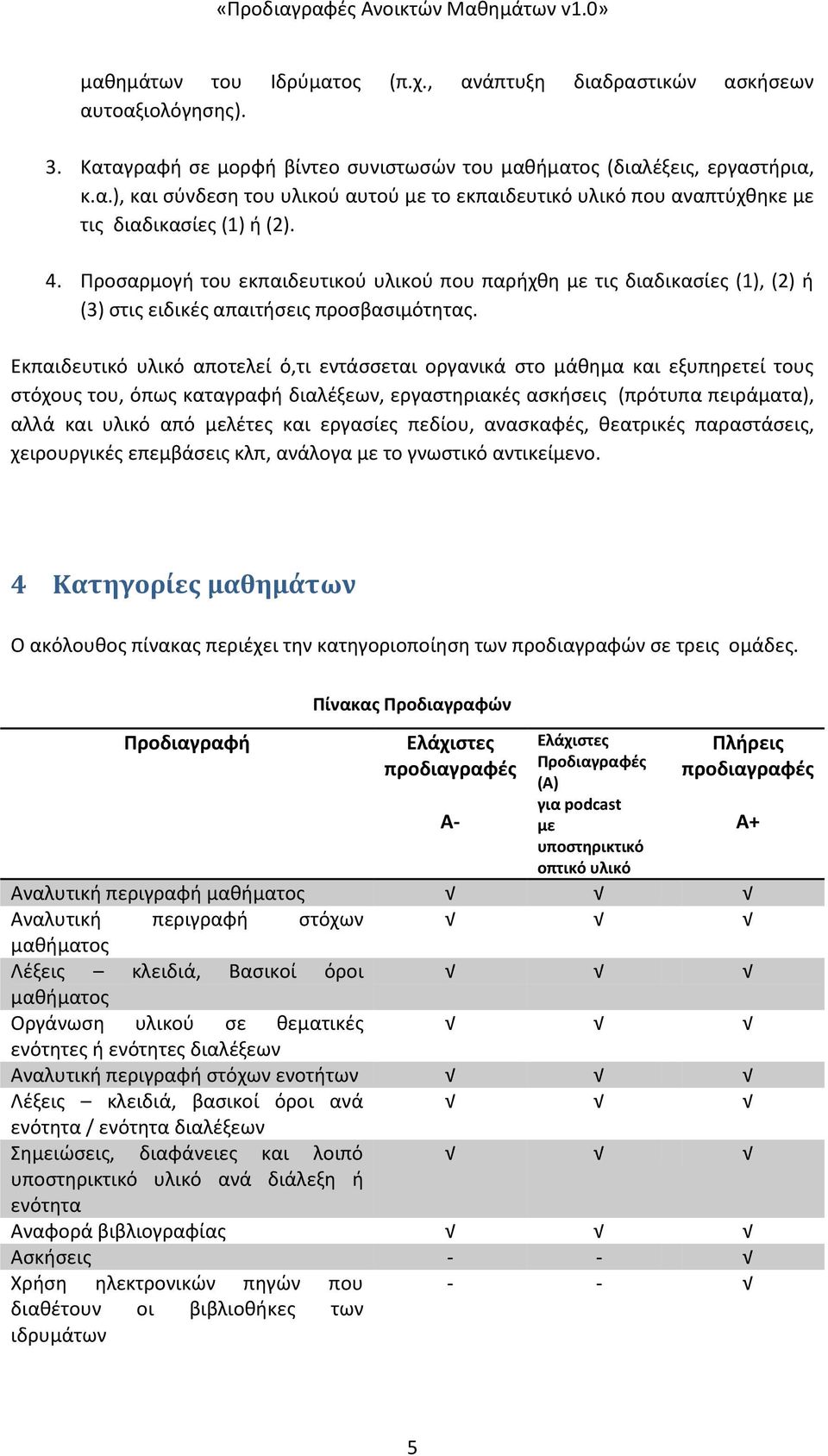Εκπαιδευτικό υλικό αποτελεί ό,τι εντάσσεται οργανικά στο μάθημα και εξυπηρετεί τους στόχους του, όπως καταγραφή διαλέξεων, εργαστηριακές ασκήσεις (πρότυπα πειράματα), αλλά και υλικό από μελέτες και