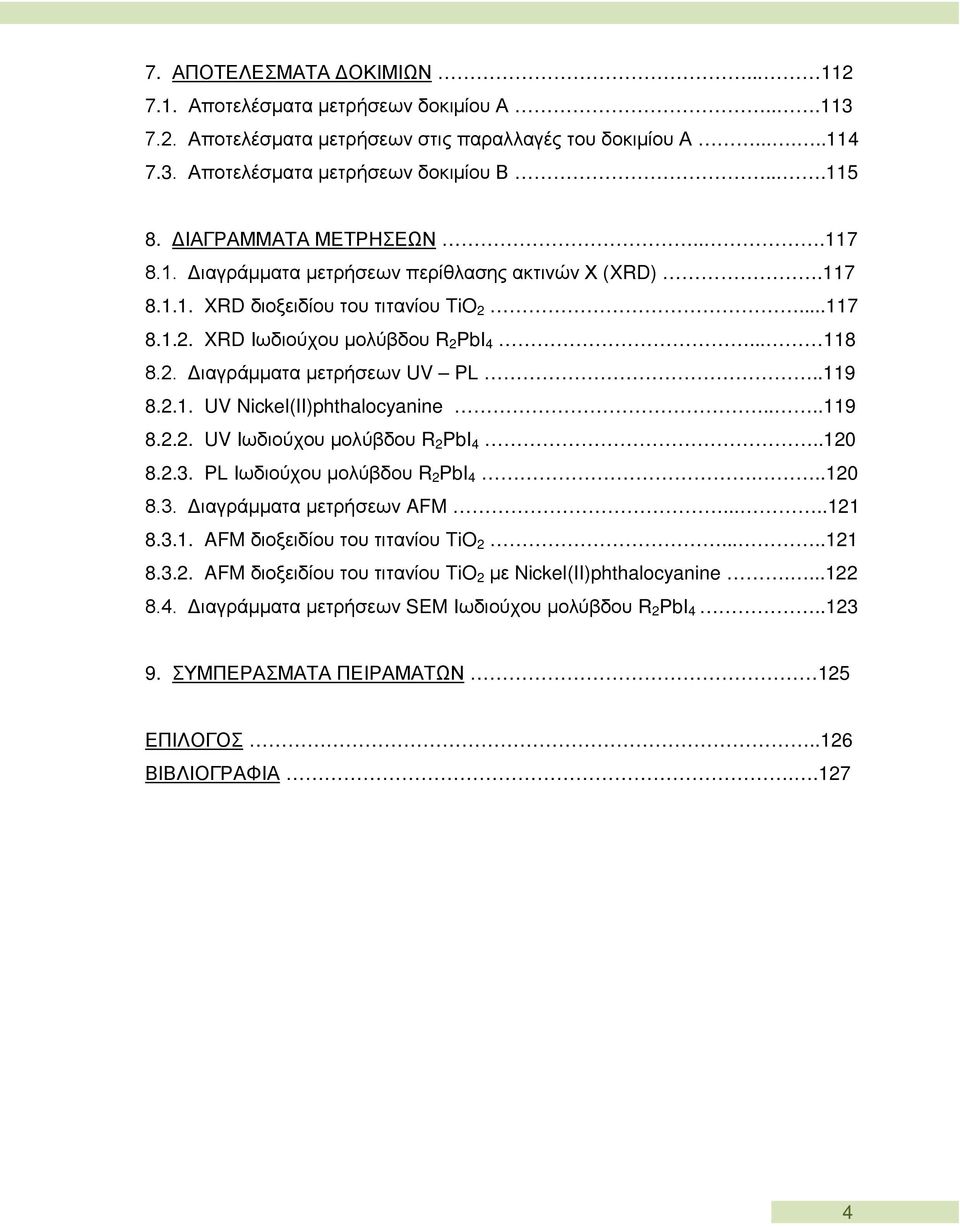 .119 8.2.1. UV Nickel(II)phthalocyanine....119 8.2.2. UV Ιωδιούχου μολύβδου R 2 PbI 4..120 8.2.3. PL Ιωδιούχου μολύβδου R 2 PbI 4...120 8.3. Διαγράμματα μετρήσεων AFM.....121 8.3.1. AFM διοξειδίου του τιτανίου TiO 2.