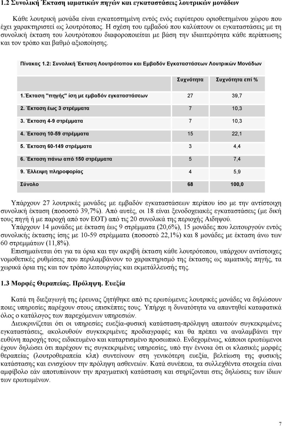 2: Συνολική Έκταση Λουτρότοπου και Εμβαδόν Εγκαταστάσεων Λουτρικών Μονάδων Συχνότητα Συχνότητα επί % 1.Έκταση "πηγής" ίση με εμβαδόν εγκαταστάσεων 27 39,7 2. Έκταση έως 3 στρέμματα 7 10,3 3.