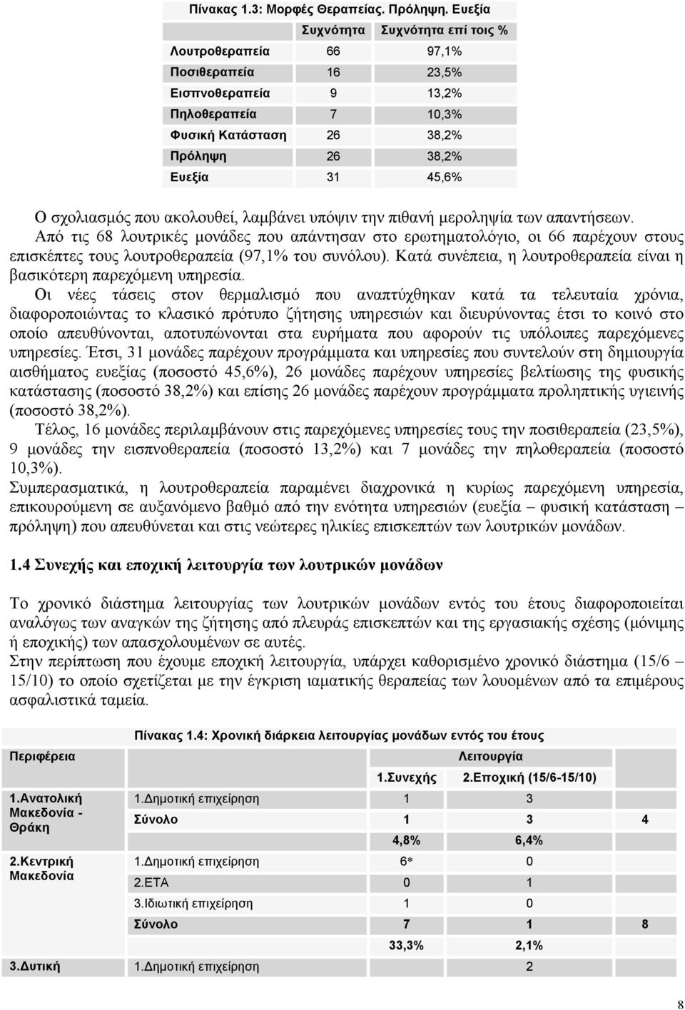 που ακολουθεί, λαμβάνει υπόψιν την πιθανή μεροληψία των απαντήσεων.