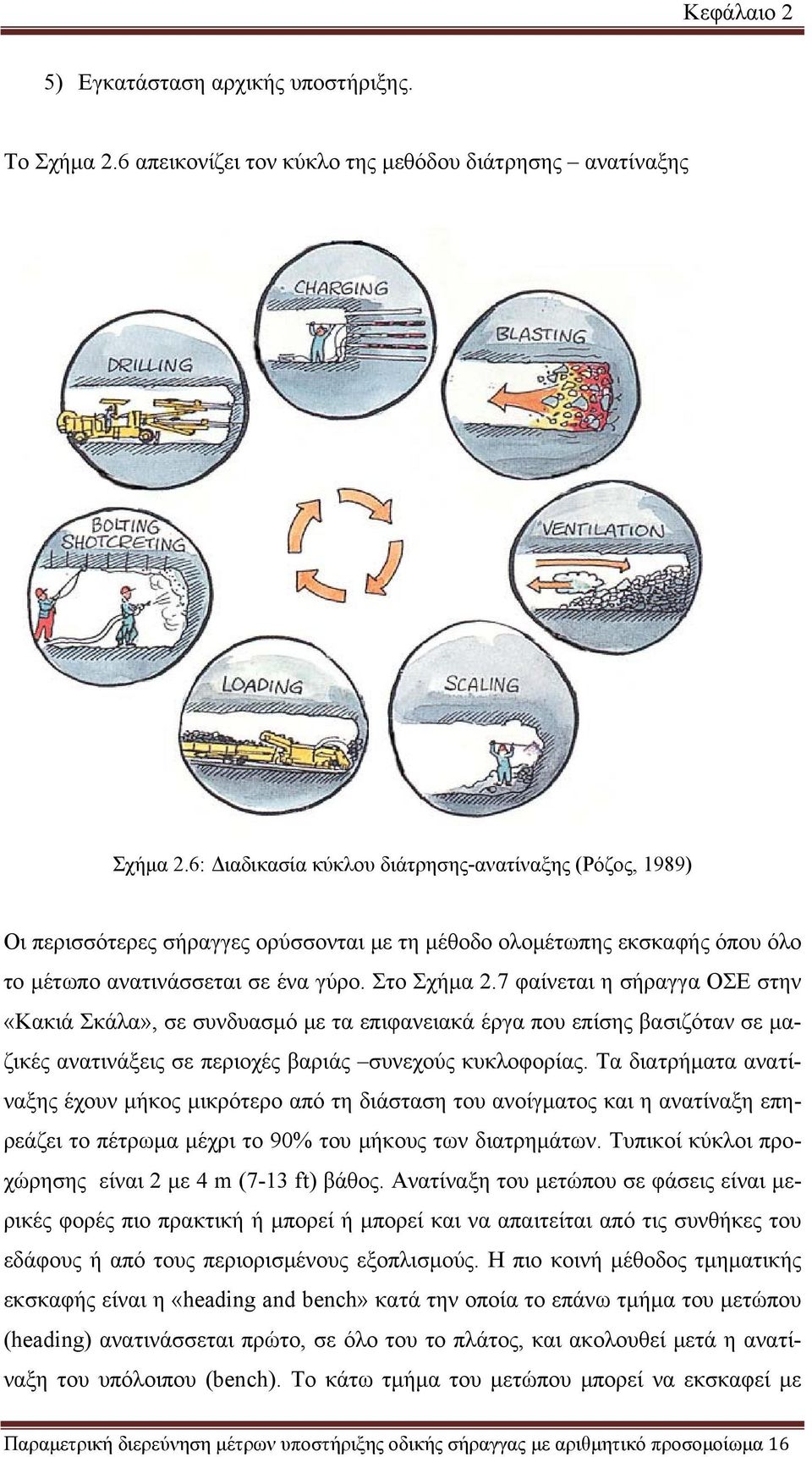 7 φαίνεται η σήραγγα ΟΣΕ στην «Κακιά Σκάλα», σε συνδυασμό με τα επιφανειακά έργα που επίσης βασιζόταν σε μαζικές ανατινάξεις σε περιοχές βαριάς συνεχούς κυκλοφορίας.