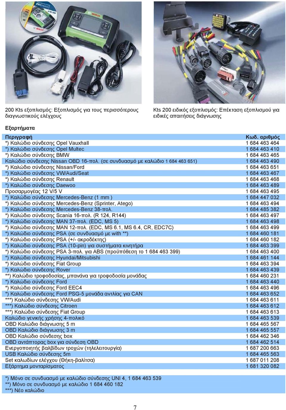 (σε συνδυασμό με καλώδιο 1 684 463 651) 1 684 463 490 *) Καλώδιο σύνδεσης Nissan/Ford 1 684 463 651 *) Καλώδιο σύνδεσης VW/Audi/Seat 1 684 463 467 *) Καλώδιο σύνδεσης Renault 1 684 463 468 *) Καλώδιο